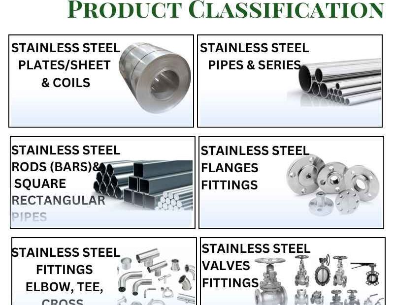 Products Classifications - SS