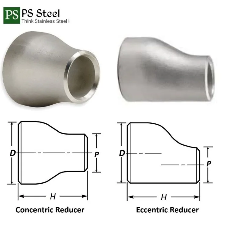Seamless Reducers